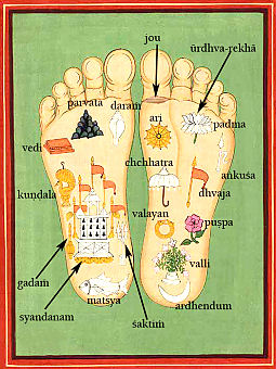 The Lotus Footprints of Srimati Radharani with symbols